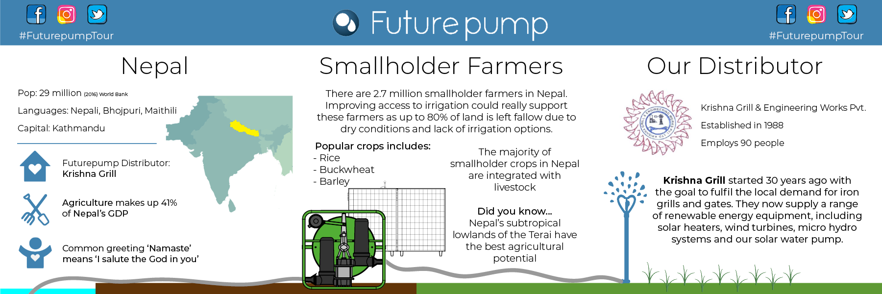 180911 Nepal Infographic Krishna Grill Futurepump Solar Irrigation